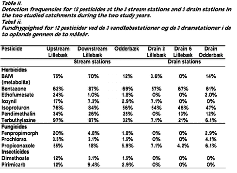 Click on the picture to see the html-version of: ‘‘‘‘