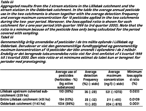 Click on the picture to see the html-version of: ‘‘‘‘
