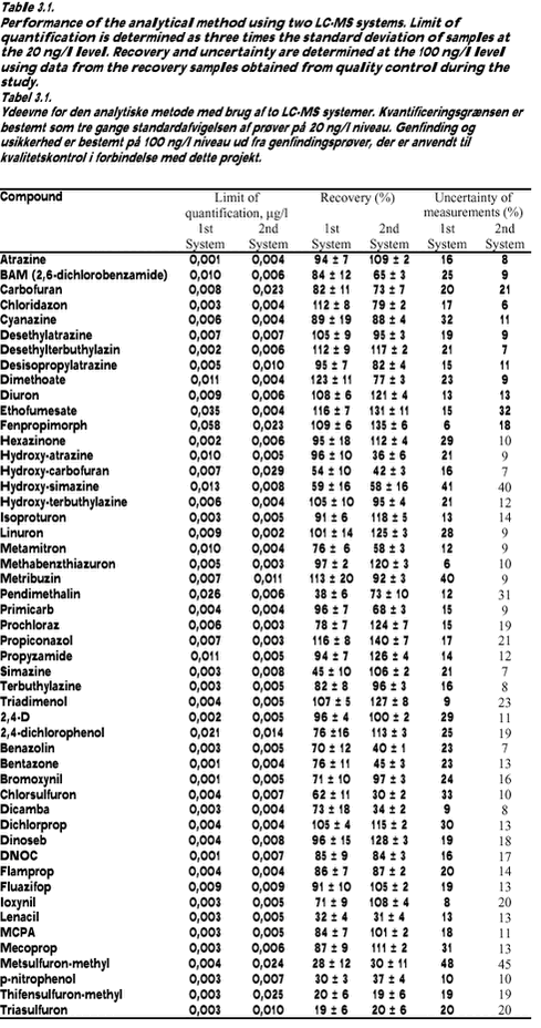 Click on the picture to see the html-version of: ‘‘‘‘