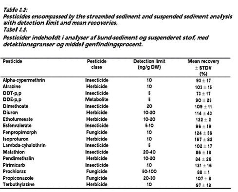 Click on the picture to see the html-version of: ‘‘‘‘