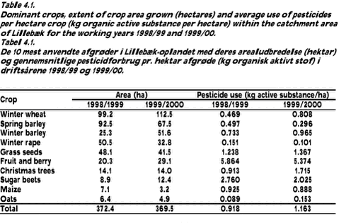 Click on the picture to see the html-version of: ‘‘‘‘