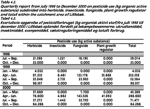 Click on the picture to see the html-version of: ‘‘‘‘