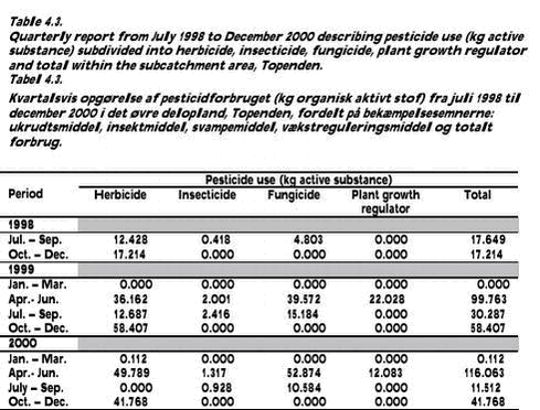 Click on the picture to see the html-version of: ‘‘‘‘