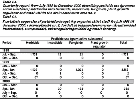 Click on the picture to see the html-version of: ‘‘‘‘