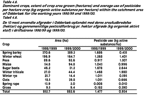 Click on the picture to see the html-version of: ‘‘‘‘