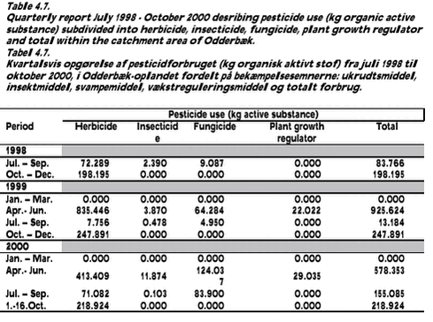 Click on the picture to see the html-version of: ‘‘‘‘