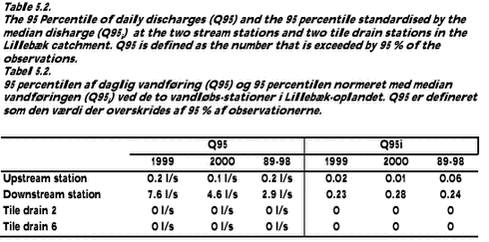 Click on the picture to see the html-version of: ‘‘‘‘