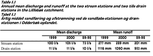 Click on the picture to see the html-version of: ‘‘‘‘