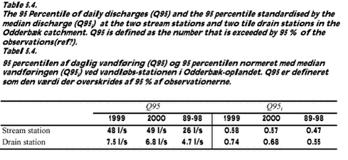 Click on the picture to see the html-version of: ‘‘‘‘