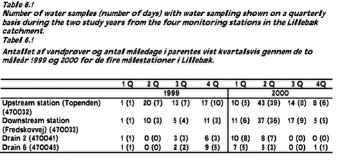 Click on the picture to see the html-version of: ‘‘‘‘
