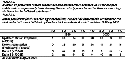 Click on the picture to see the html-version of: ‘‘‘‘