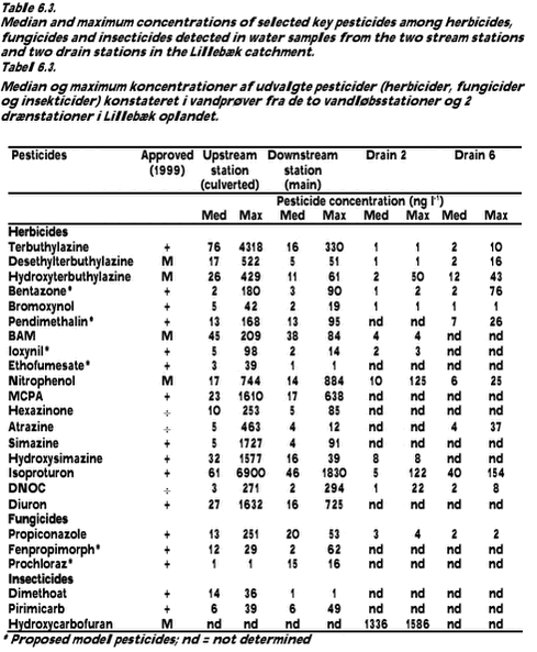 Click on the picture to see the html-version of: ‘‘‘‘