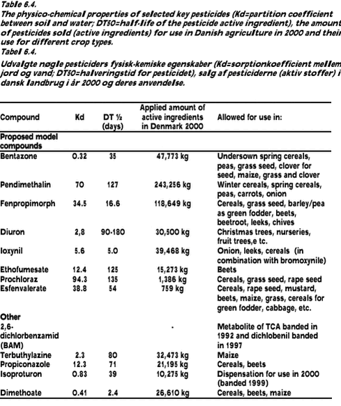 Click on the picture to see the html-version of: ‘‘‘‘