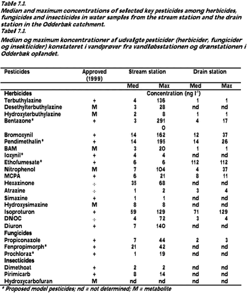 Click on the picture to see the html-version of: ‘‘‘‘