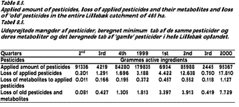 Click on the picture to see the html-version of: ‘‘‘‘