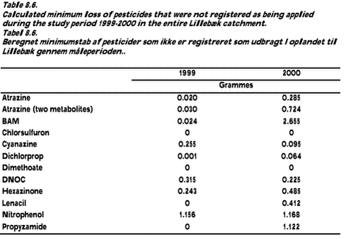 Click on the picture to see the html-version of: ‘‘‘‘