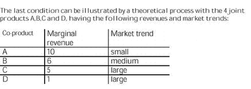 Click on the picture to see the html-version of: Figure