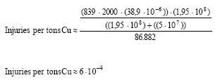 formula