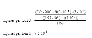 formula