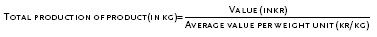 equation