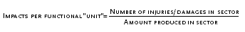 formula
