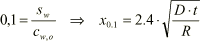 Equation 1.10