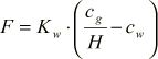 Equation 1.11