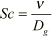 Equation 1.15