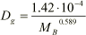 Equation 1.16