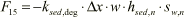 Equation 1.39