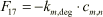 Equation 1.41