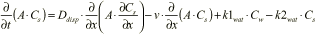 Equation 1.55