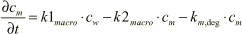 Equation 1.56