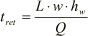 Equation 1.60