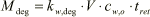 Equation 1.64