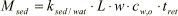 Equation 1.66