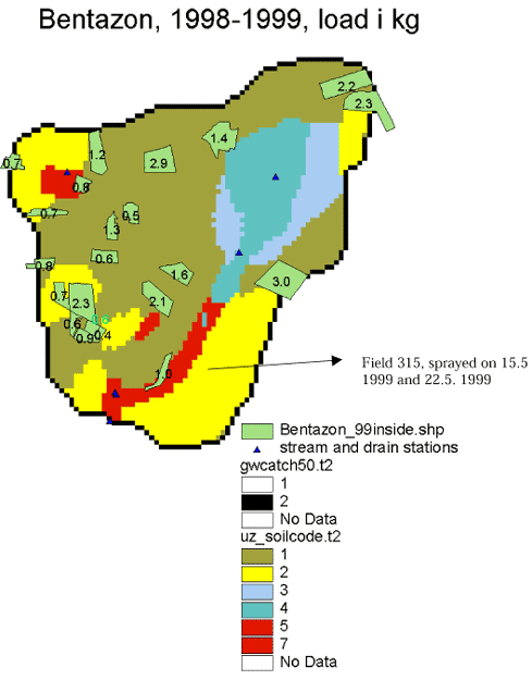 Figure: Bentazon, 1998-1999, load i kg
