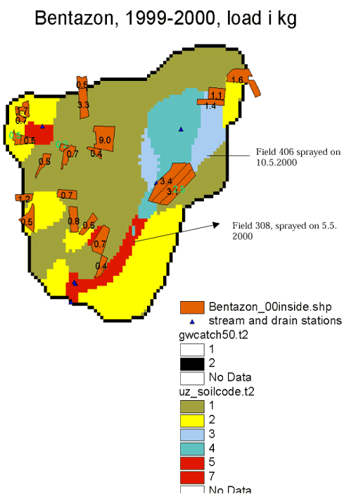 Figure: Bentazon, 1999-2000, load i kg