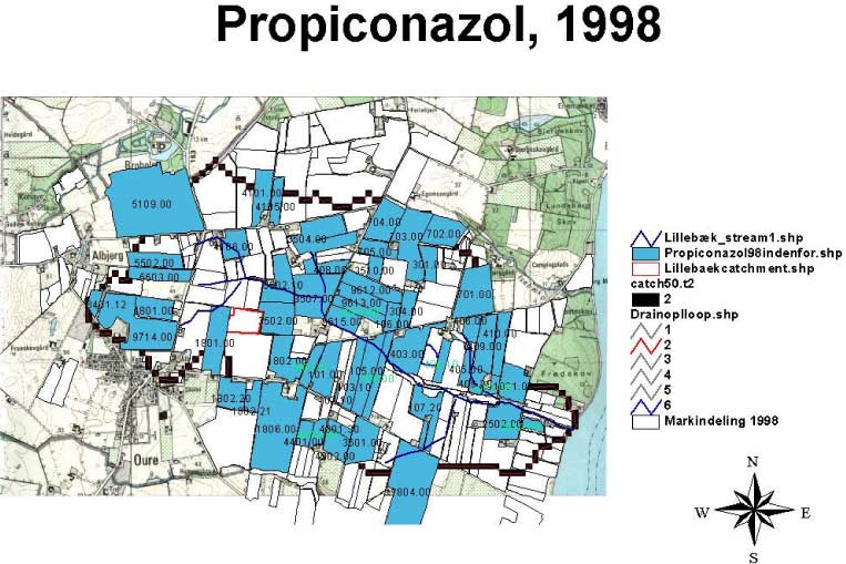 Figure: Propiconazol, 1998