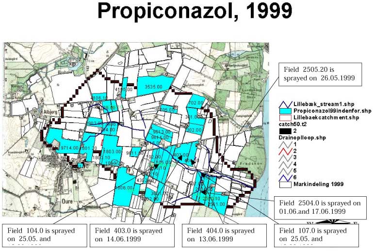 Figure: Propiconazol, 1999