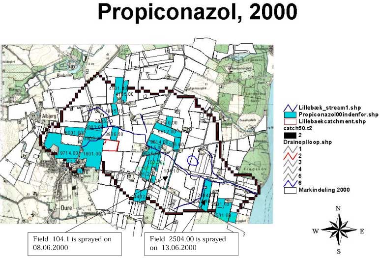 Figure: Propiconazol, 2000