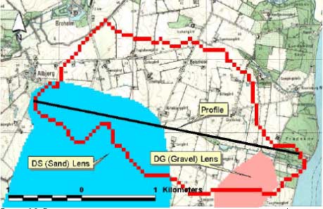 Figure 3.3 Map showing the distribution of the soil types used in Lillebæk and the locations of the measured soil profiles (St. 1-6). Profile 1-5 are distributed randomly, while profile 6 is used in areas where the geology indicates sand at 1 m's depth.