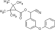 Fenpropathrin