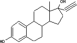Ethynylestradiol (EE2)