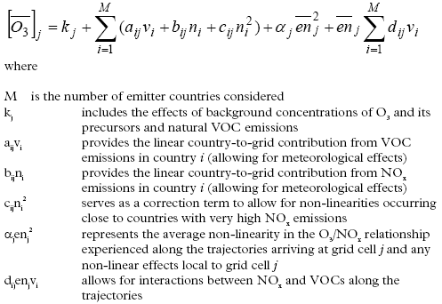 formula