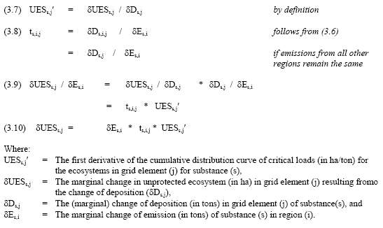 formula