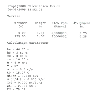 Figure 4 Computation parameters applied in Nord 2000 to obtain the results shown in Figure 2 and Figure 3