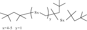 Fig. 7.2 The chemical structure of the polysulphide; sulphurized trimethyl pentane (CAS No. 68515-88-8). 