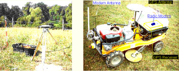 Fig. 5.8. Arrangement of reference station (left) and components on the ACW platform (right).