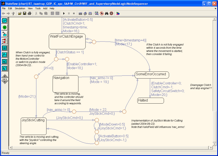 Figure C2 Part of the ModeSequencer Stateflow chart (containing Navigation mode). The boxes (with rounded edges) are states and the blue arrows are transitions.